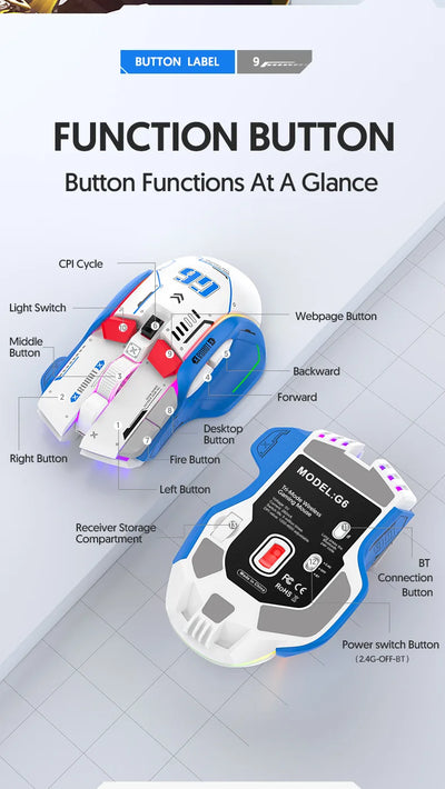 Bluetooth Wireless Gaming Mouse