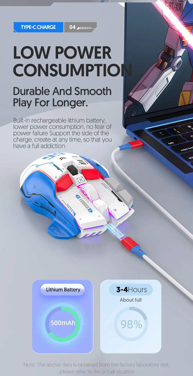 Bluetooth Wireless Gaming Mouse